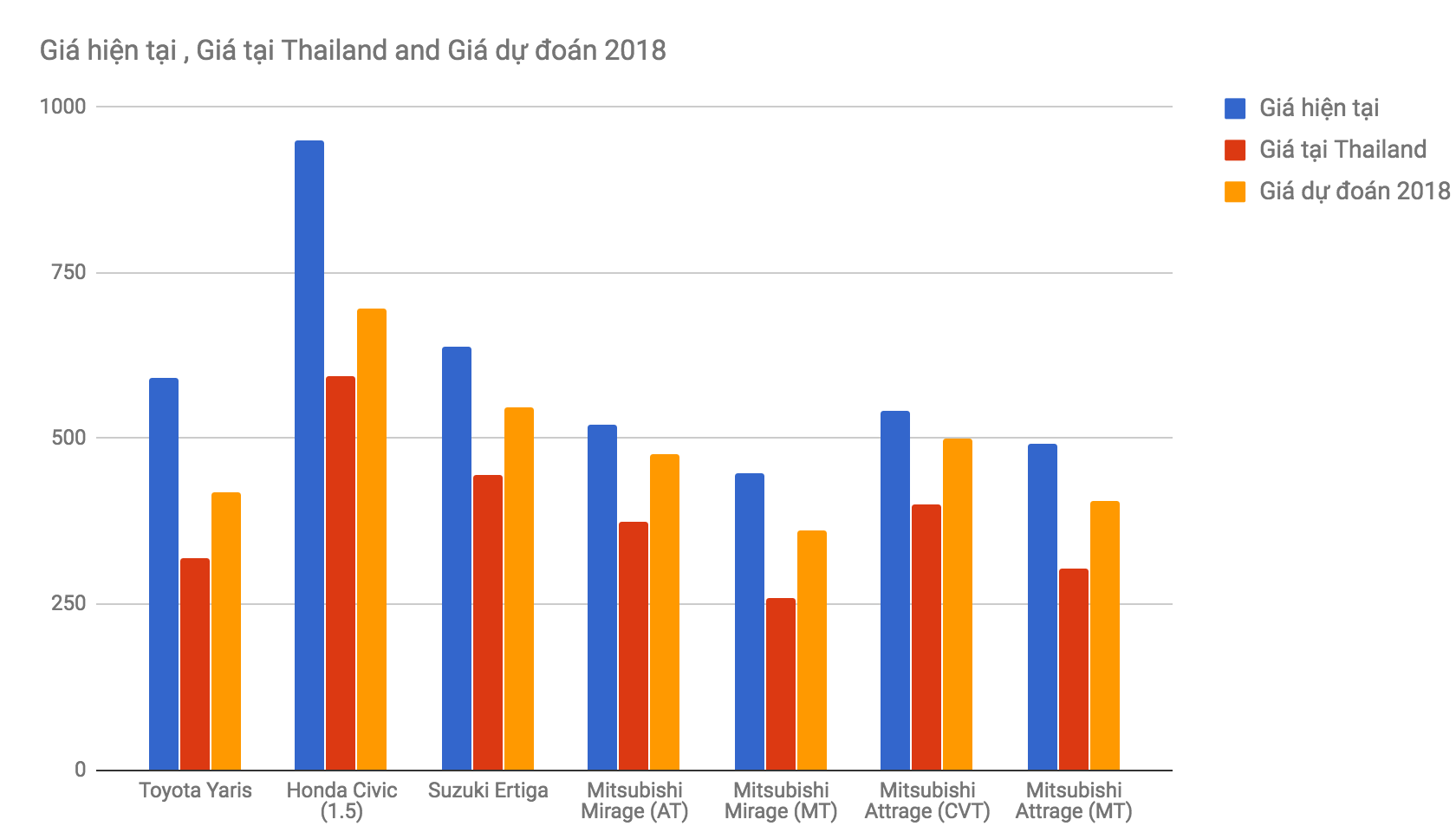 Screen Shot 2017-08-04 at 11.19.42 PM