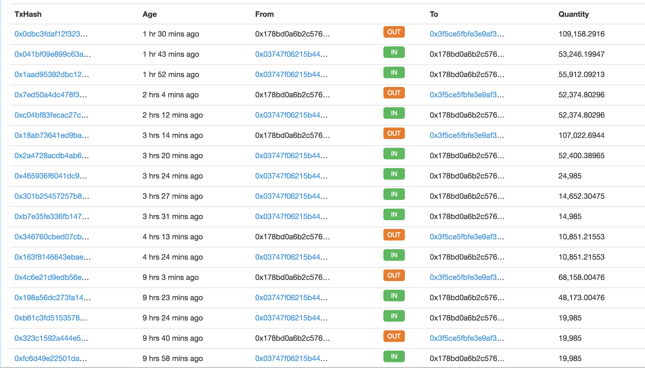 Screen Shot 2018-05-10 at 10.35.41 PM.png